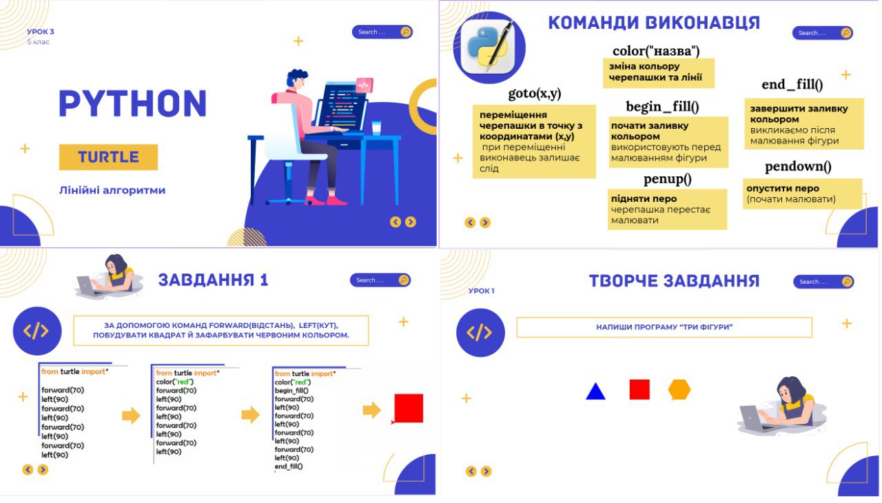 Черепашкова графіка. Урок 3. Лінійні програми