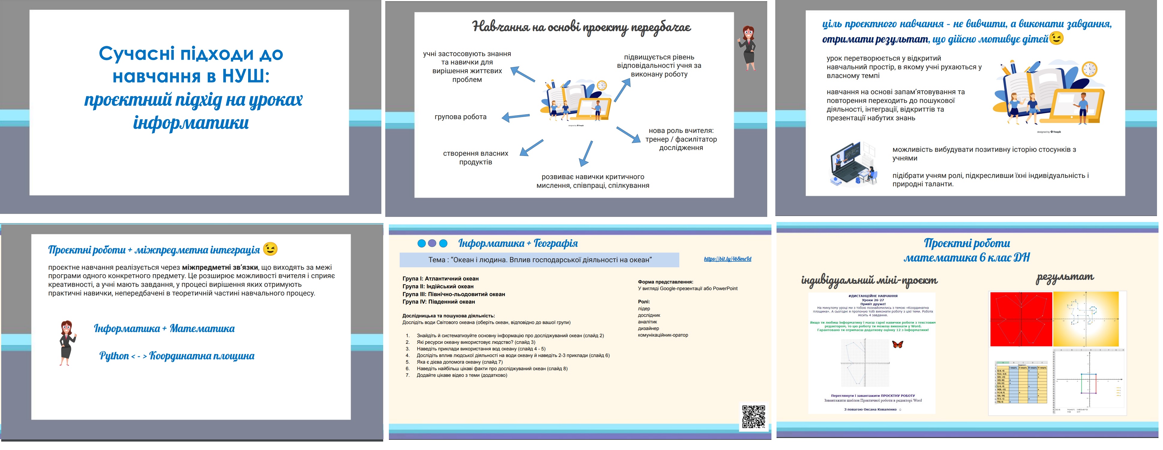 Сучасні підходи до навчання в НУШ:  проєктний підхід на уроках інформатики